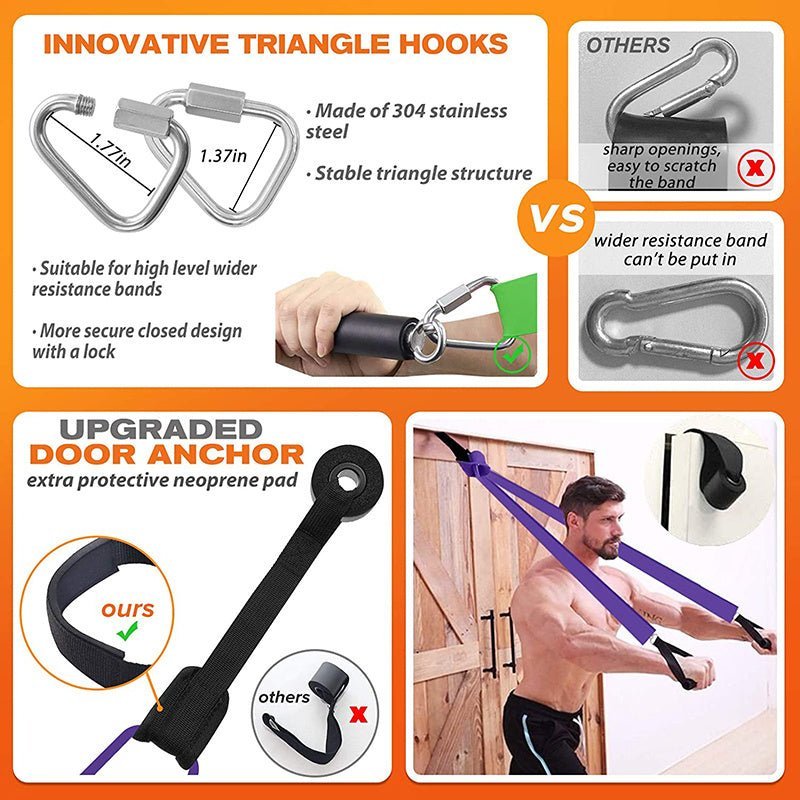 Pull Rope Elastic Fitness Home Resistance Training - FitInForge