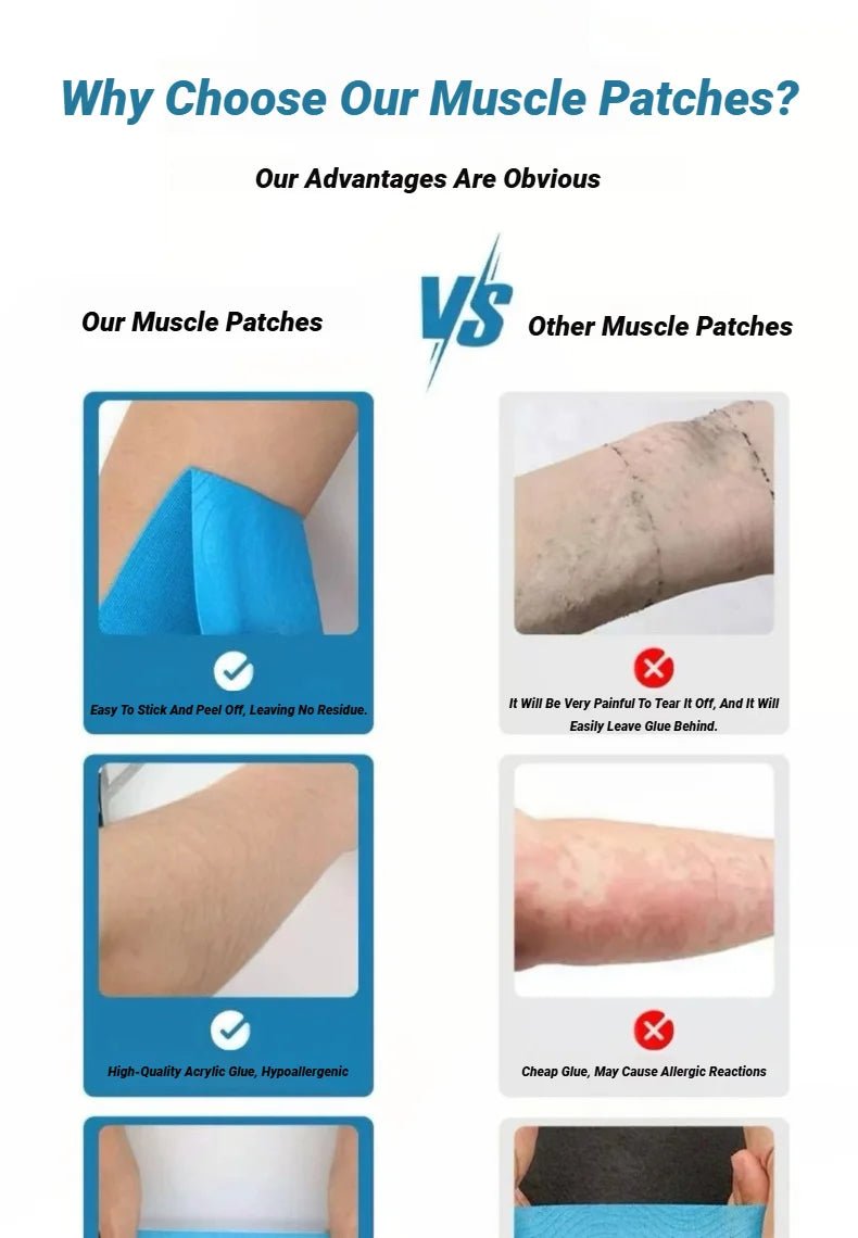 5CMX5M Athletic Elastoplast Injury Sports Tape Muscle Recovery Patch Lift Chest Anti Sagging Knee Elbow Stretch Fitness Brace - FitInForge