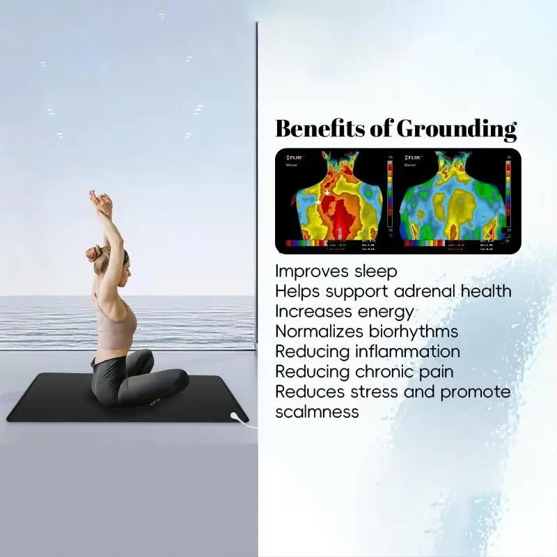 90x60cm Grounding Mat for Improving Sleep Grounding Pad Health With Earthing Cable EMF Recovery Protection Release Electrostatic - FitInForge