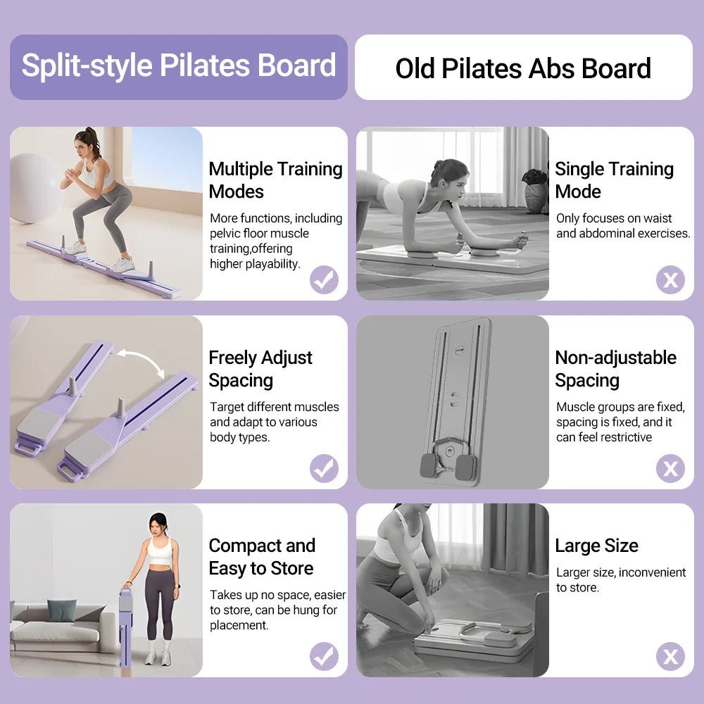 Abs & Ski Board - Portable Core/Leg Trainer, Split Pilates - Reformer - FitInForge