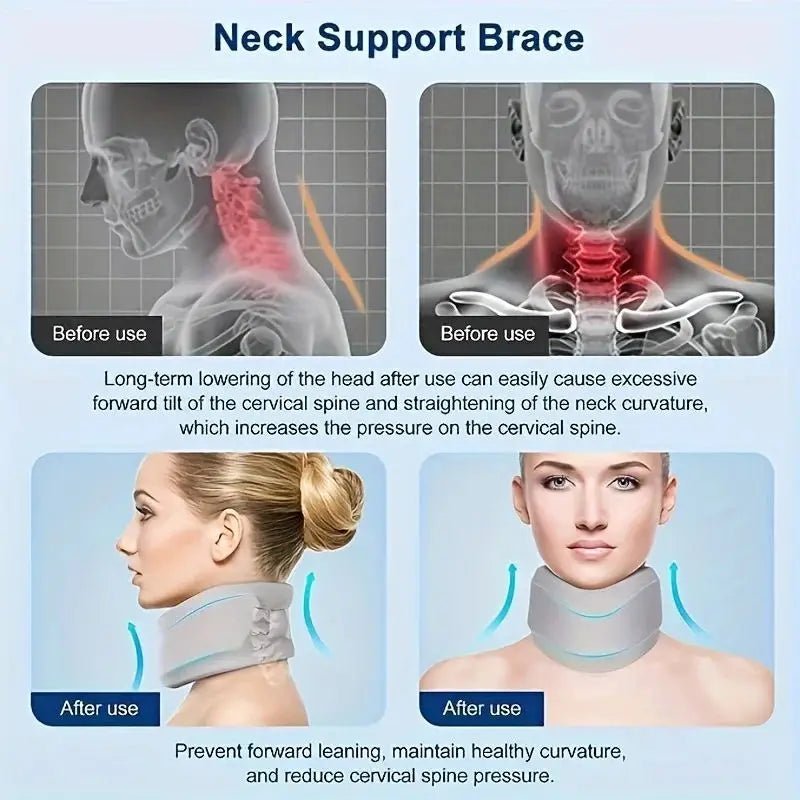 Household Neck Brace for Reducing Head and Neck Load, Protecting Neck and Neck, Fixing Neck Brace for Correction and Therapy - FitInForge