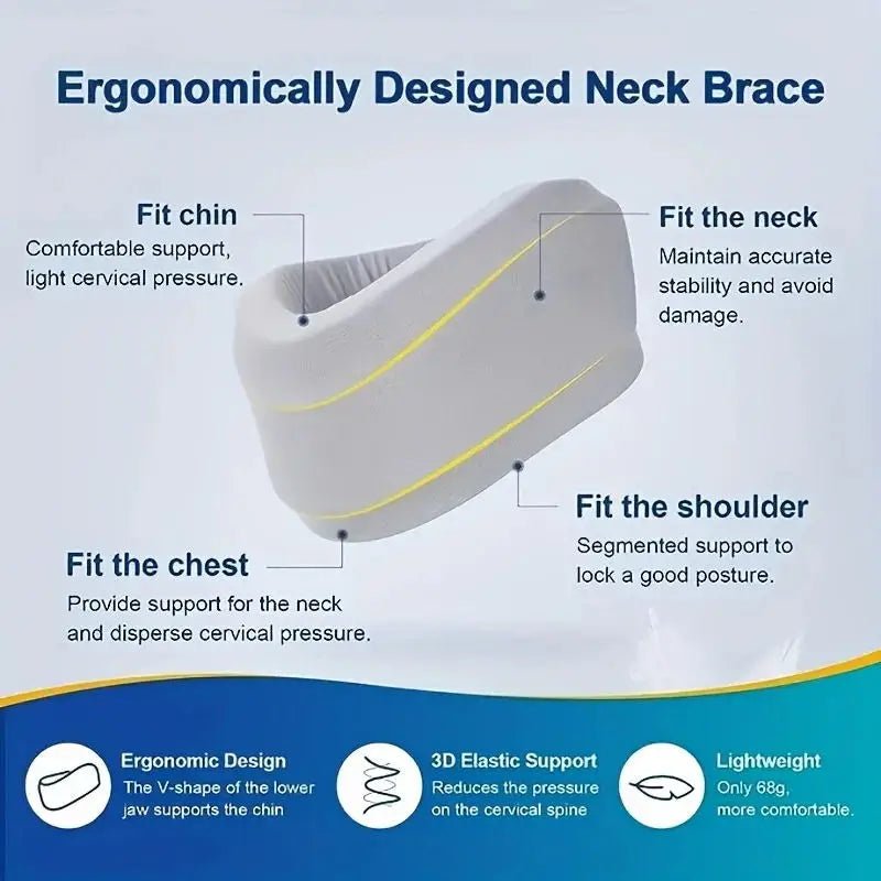 Household Neck Brace for Reducing Head and Neck Load, Protecting Neck and Neck, Fixing Neck Brace for Correction and Therapy - FitInForge