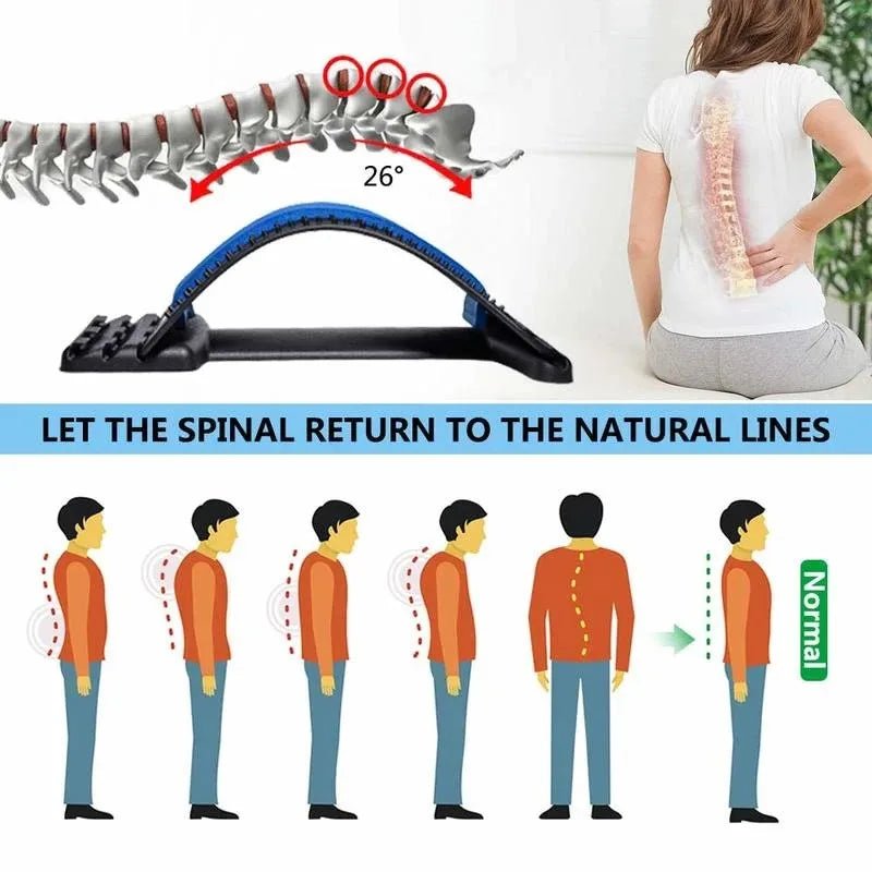 Lumbar Soothing Device, Lumbar Stretching Massager, Yoga Spine Correction, Hump Back Exercise and Stretching Equipment - FitInForge