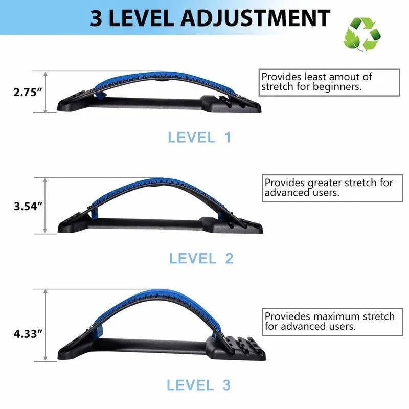 Lumbar Soothing Device, Lumbar Stretching Massager, Yoga Spine Correction, Hump Back Exercise and Stretching Equipment - FitInForge