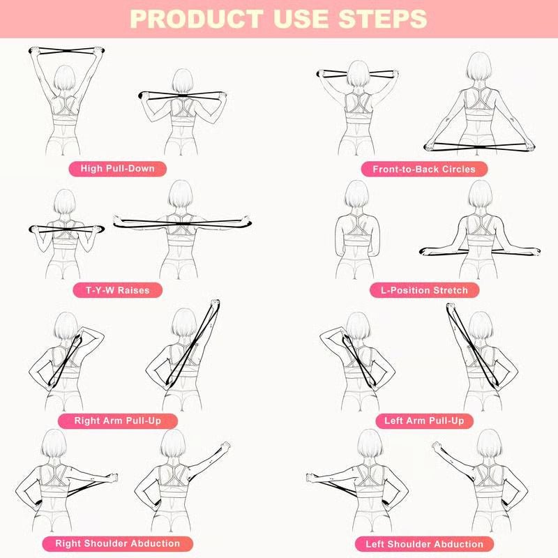 Resistance Bands, Figure 8 Exercise Bands - FitInForge