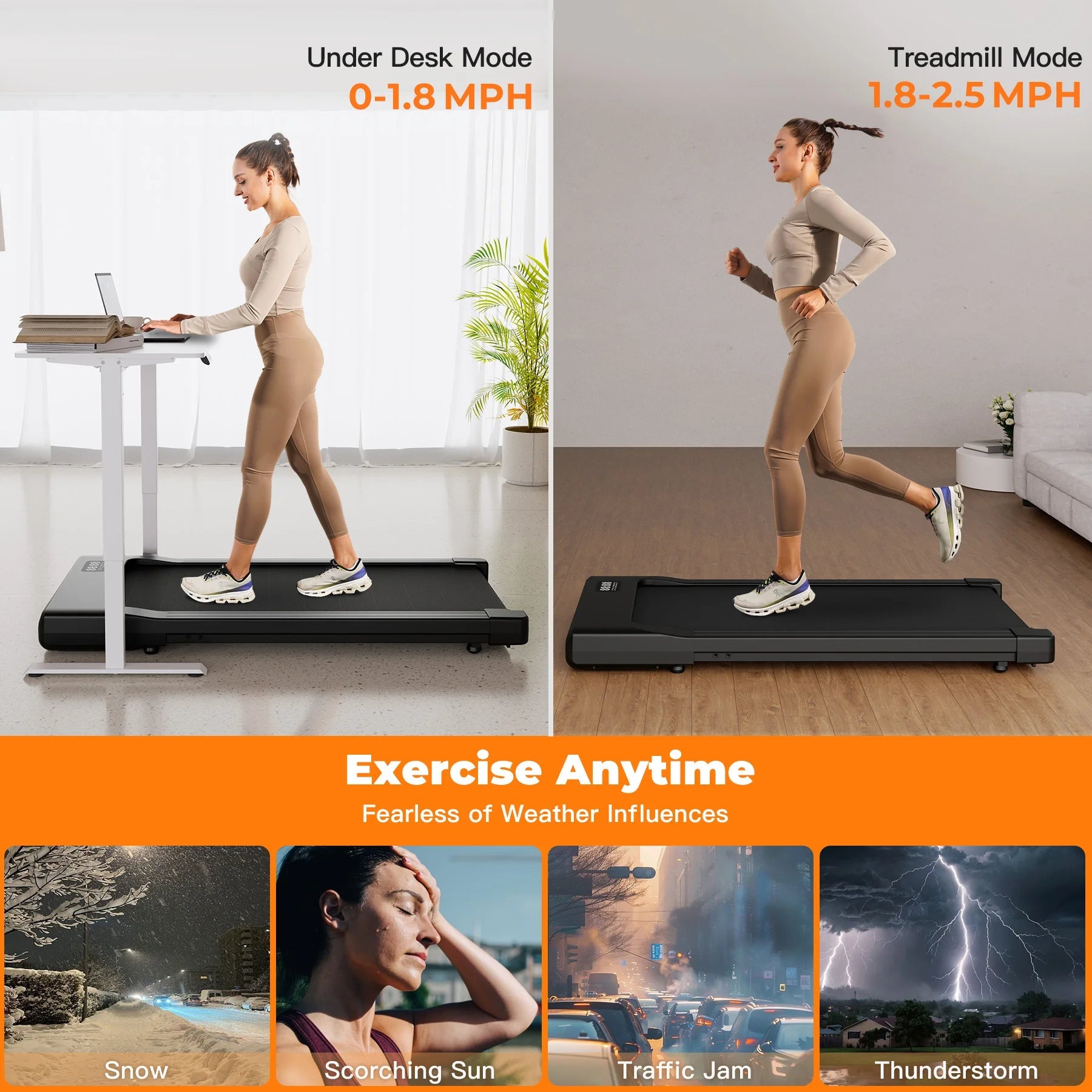 Walking Pad Under Desk Treadmill 2 in 1 Portable Treadmill with Remote Control LED Display 2.5HP Walkingpad for Home&Office - FitInForge