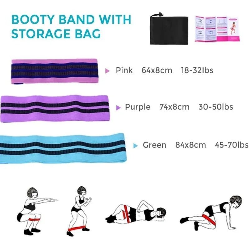 Yoga Sets for Women Pilates at Home Equipment Pilates Magic Ring Booty Bands for Working Out Glutes Yoga Ball 25cm Figure 8 Resi - FitInForge